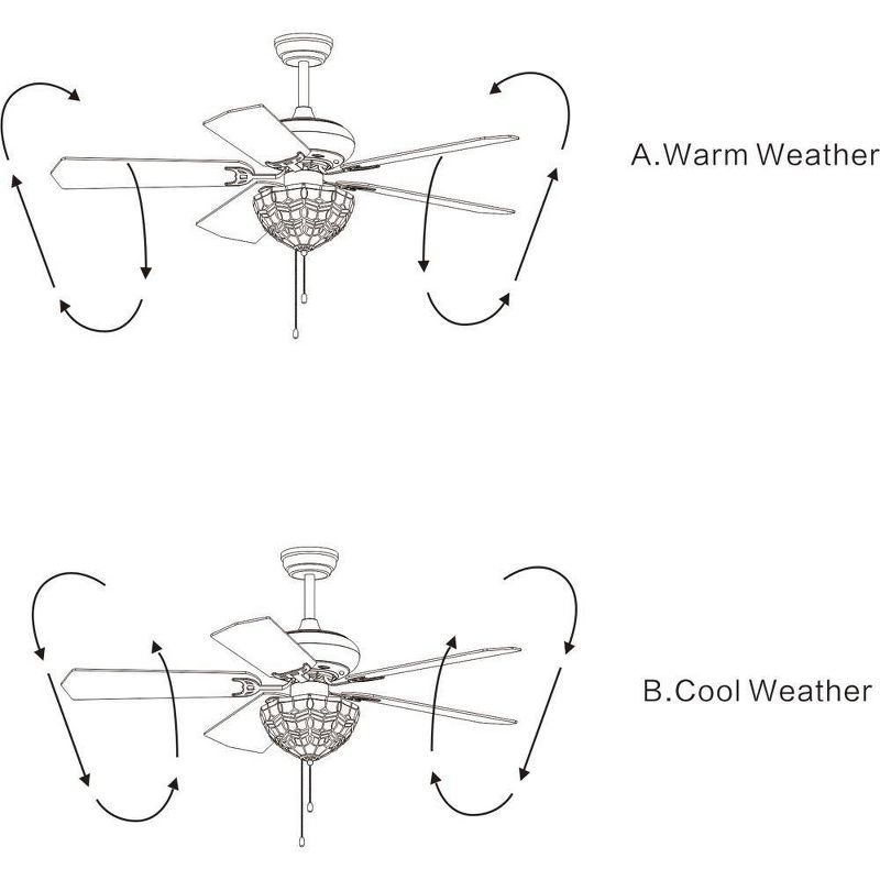 42" x 42" x 20" Doretta Tiffany Bowl 3 Light, 5 Blade Ceiling Fan Black/Amber - Warehouse of Tiffany