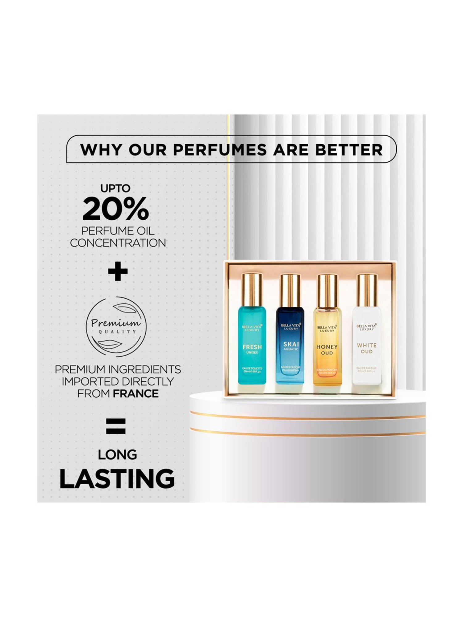 Bella Vita Organic Luxury Perfume Gift Set for Men & Women - Pack of 4