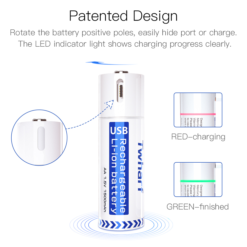 ENERGIZER Lithium 2025/CR2025 ECR2025BP 3V Coin Cell Battery, 1-pack