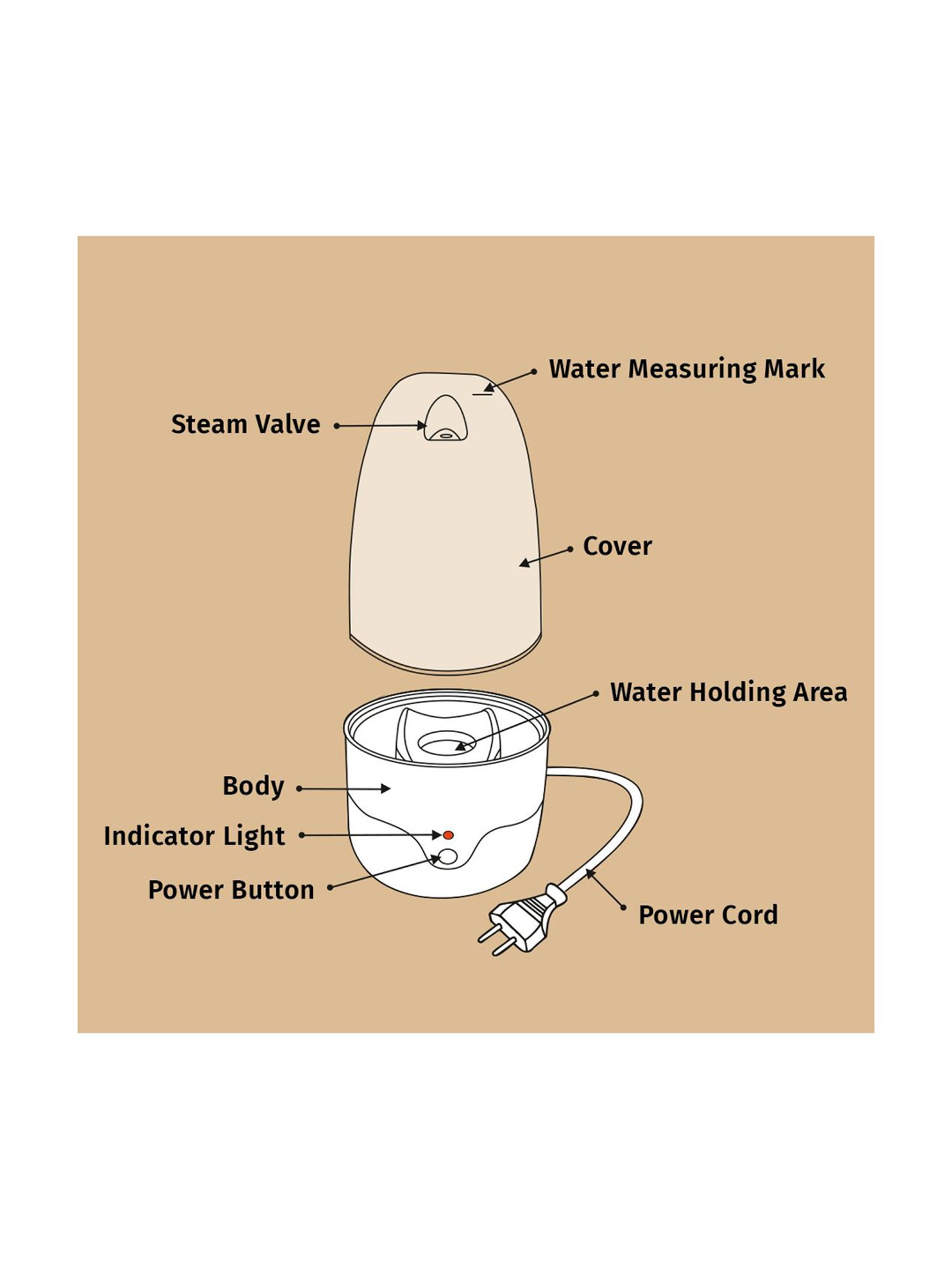 Namyaa Ultra Soft Medium Reusable Menstrual Cup - 50 gm