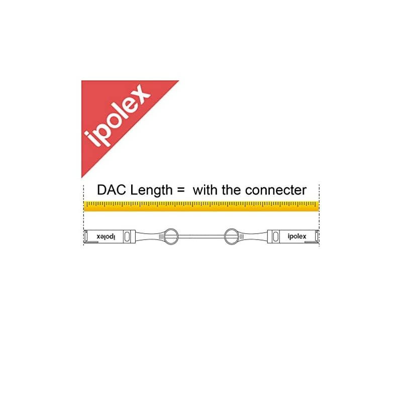 SFP+ Twinax Cable, Direct Attach Copper(DAC) Passive Cable, 7-Meter, for Cisco SFP-HB-CU7M, Ubiquiti, D-Link, Supermicro, Netgear, Mikrotik, ZTE