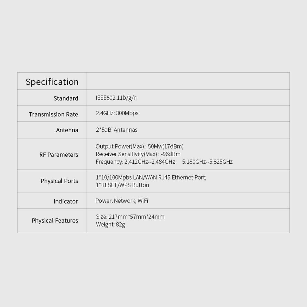 COMFAST 300M Dual Antenna WiFi Repeater Router AP Enhanced Extender CF-WR302S US Plug