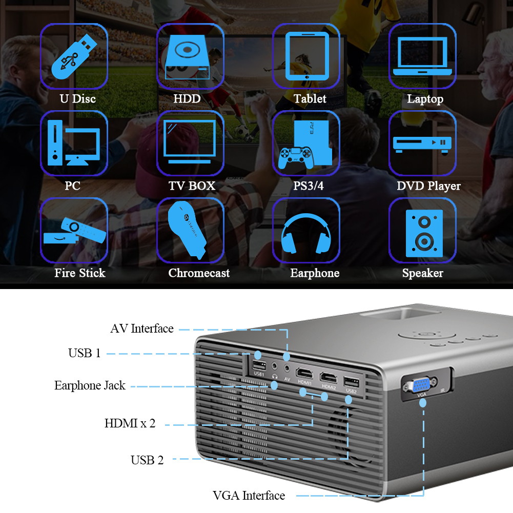 Portable Projector 720P Native, 3500 Lumens Mini Home Theatre Projector, Full HD 1080P Supported, 130&rdquo; Display with Phone, Tablet, TV Stick, HDMI, USB, VGA for Home Entertainment Outdoor Movie &hellip;