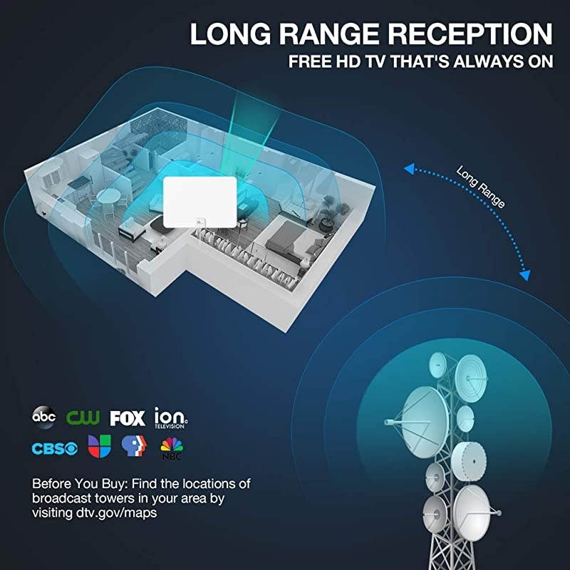 HD Digital TV Antenna - Support 4K 1080p and All Older TV's - Indoor Smart Switch Amplifier Signal Booster - Coax HDTV Cable/AC Adapter
