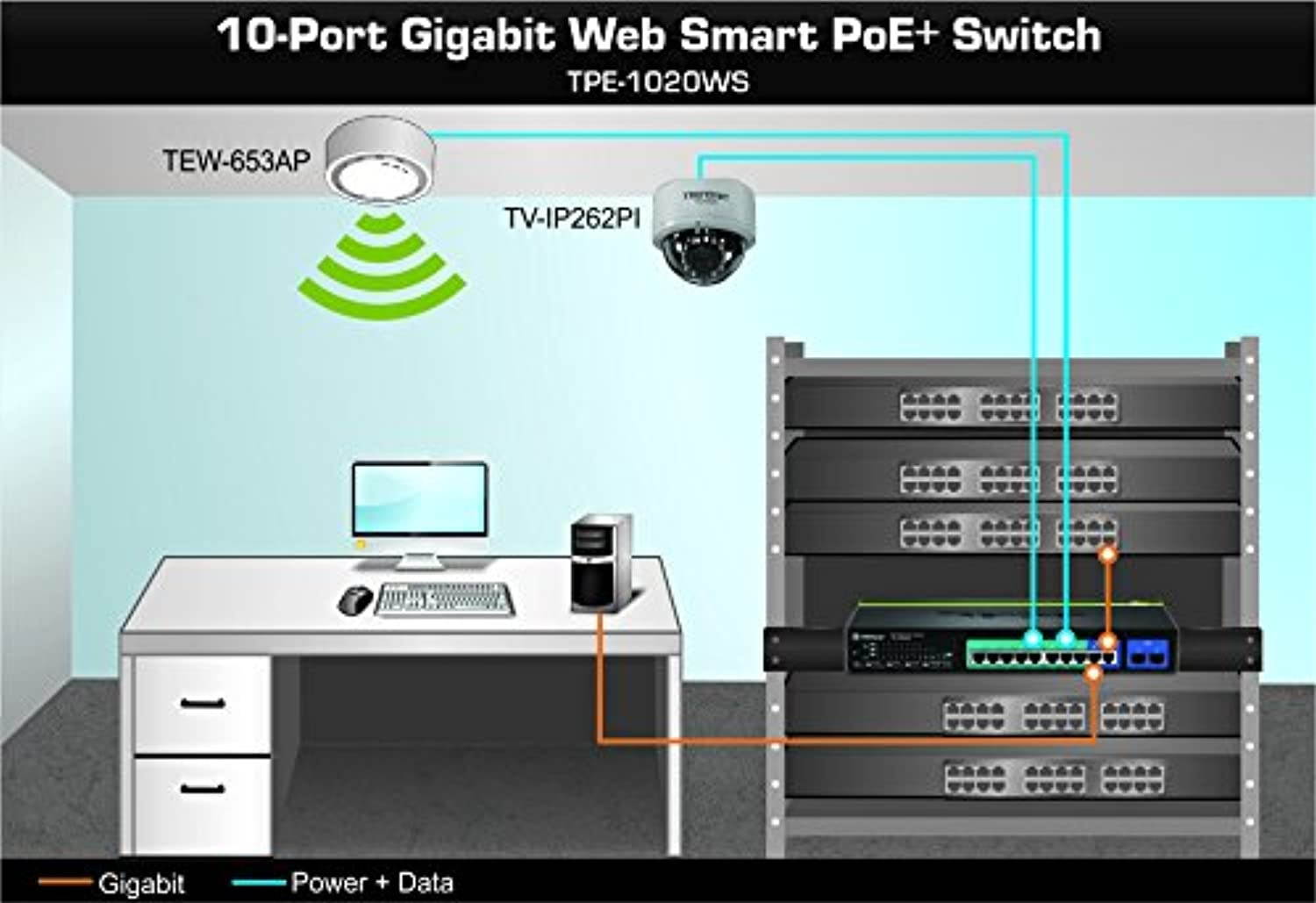 TRENDnet 10-Port Gigabit Web Smart PoE+ Switch, TPE-1020WS, 8 x PoE+ Gigabit Ports, 2 x Gigabit Ethernet Ports, 2 x Shared SFP Slots, 75W Total Power Budget, Rack Mountable, Lifetime Prot (TPE-1020WS)