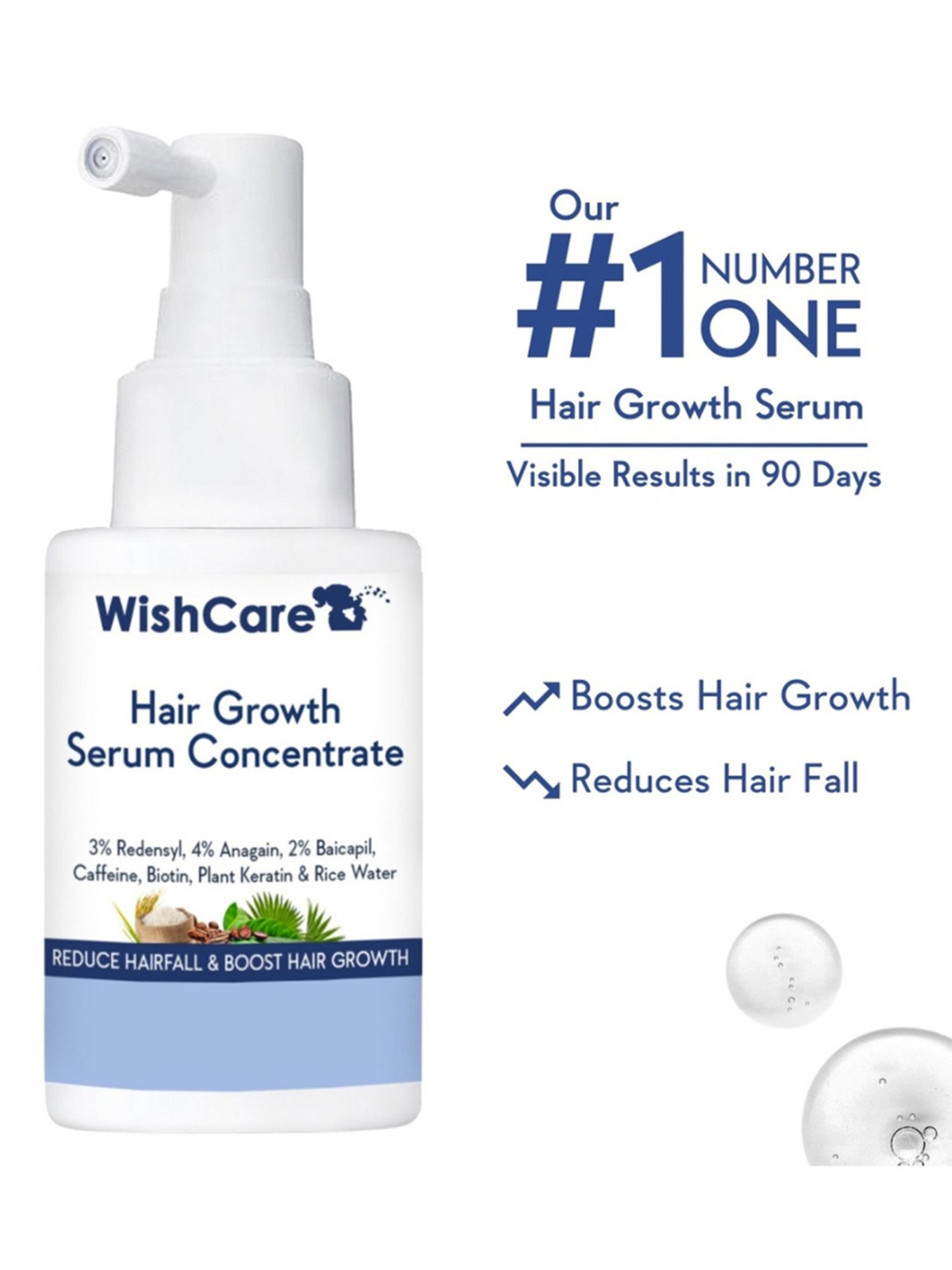 Wishcare Hair Growth Serum Concentrate - 30 ml