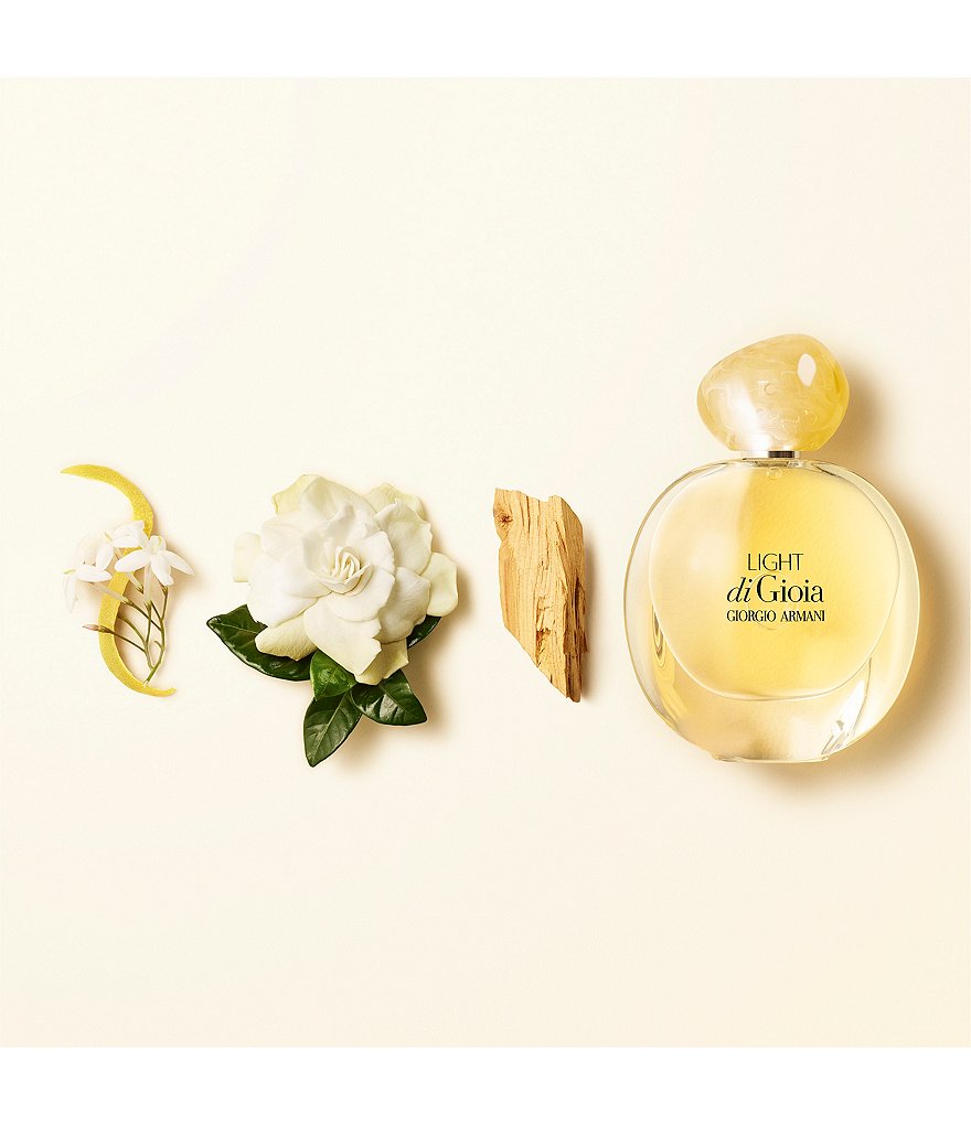 Carolina Herrera CH Red Eau de Toilette Spray