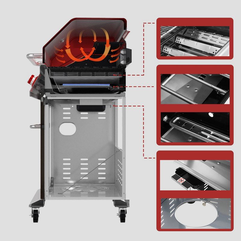 Royal Gourmet Deluxe 5-Burner Gas Grill GA5403R Red