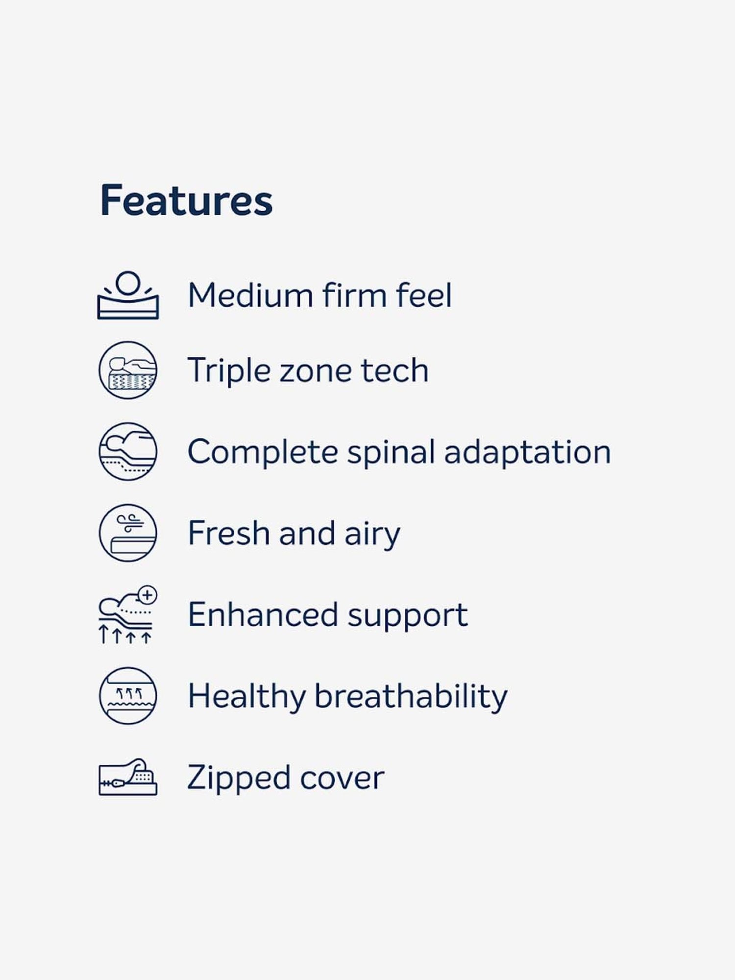 Sleepwell Light Grey Polyester Ortho Pro Spring 6-Inch Single Bed Size Mattress