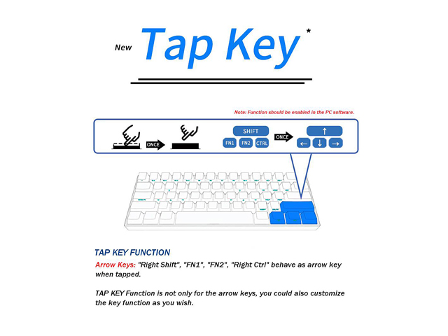 Anne Pro 2 60% Mechanical Keyboard Wired/Wireless Dual Mode Full RGB Double Shot PBT - Brown Switch