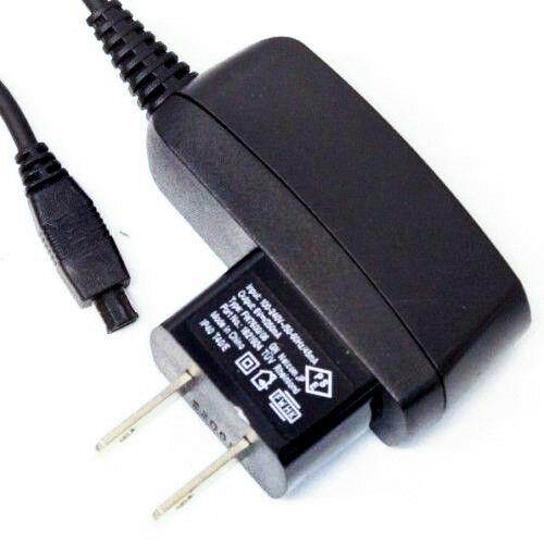 TempUpdatedupdatedTECH-32072