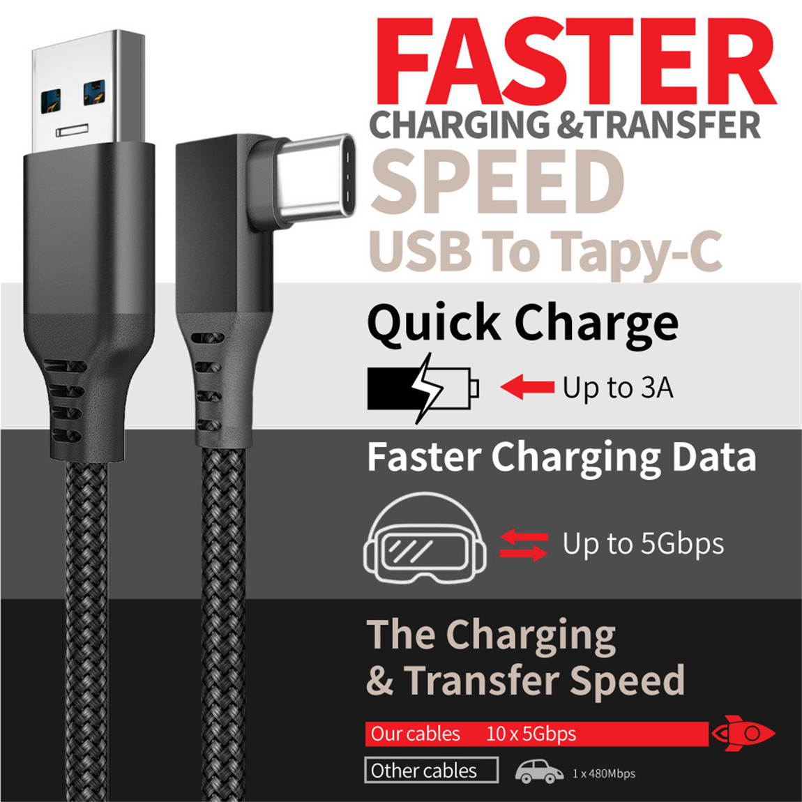 Quest Link Cable 15ft, Kchibo Oculus Quest Link Cable, High Speed Data Transfer & Fast Charging USB C Cable Compatible for Oculus Quest Headset and Gaming PC