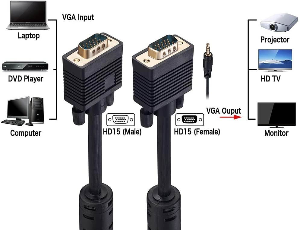 Premium VGA CableNeeKeons with Audio 3.5mm AUX Jack HD15 Male to Male M/M VGA SVGA UXGA with Auxiliary Headset Stereo Sound Connection Wire Cord Plug for LCD LED Monitor TV HDTV Projector (10FT/3M)