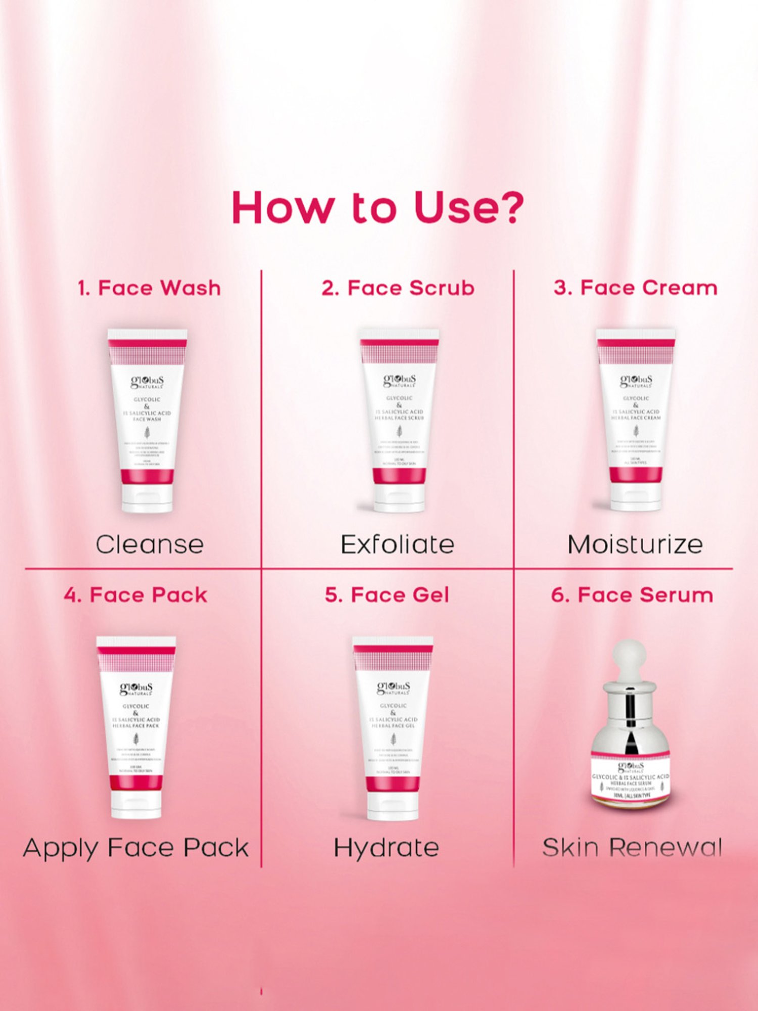 Globus Naturals Glycolic & 1% Salicylic Acid Rakhi Gift Box - Set of 6