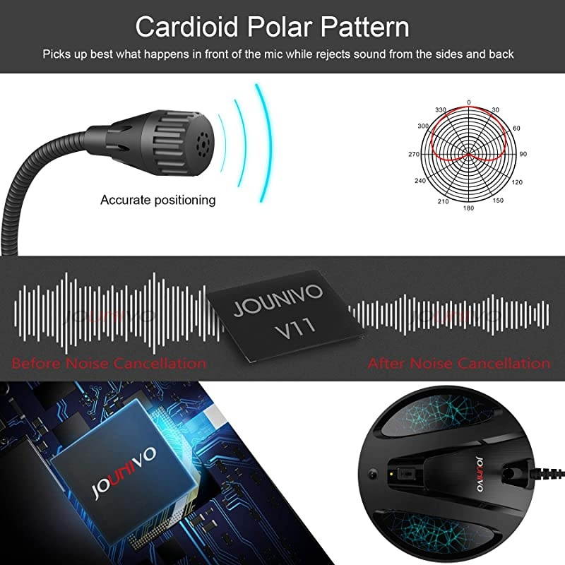 PC Microphone Computer Recording Condenser Cardioid Mic with Mute Button amp LED Indicator for Laptop Mac PS4 Voice Recording Podcasting Skype YouTube Games Streaming JV603Black