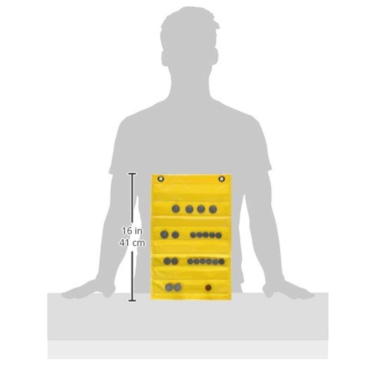 School Smart Money Chart