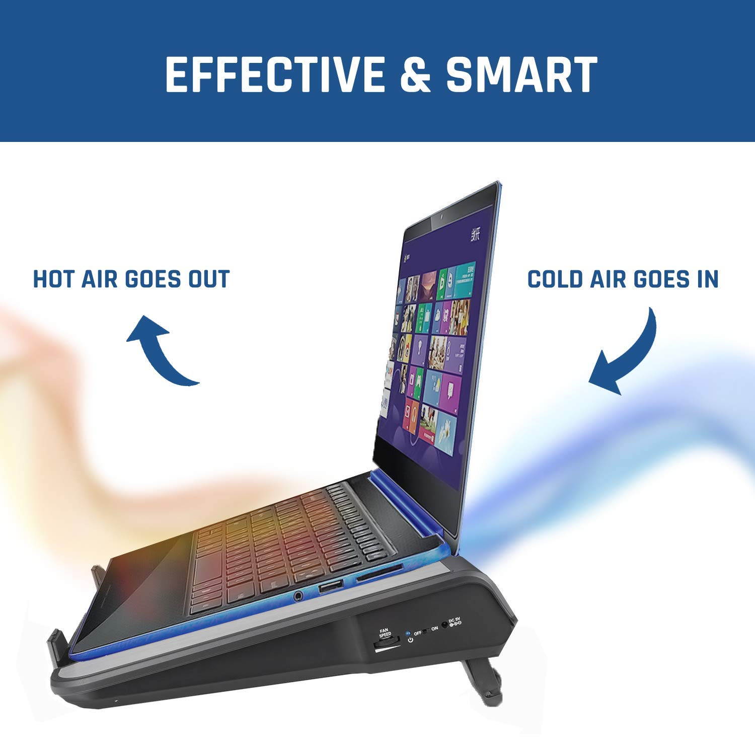 Airflow + Cool Air goes in, Hot Air Gets Out + Get The Best Cooler for Your Laptop + Innovative Cross Flow Turbines for High Performance + Materials + 10-17"