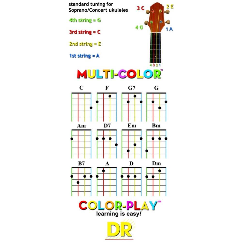 DR Strings Ukulele Multi-Color Soprano Concert Strings