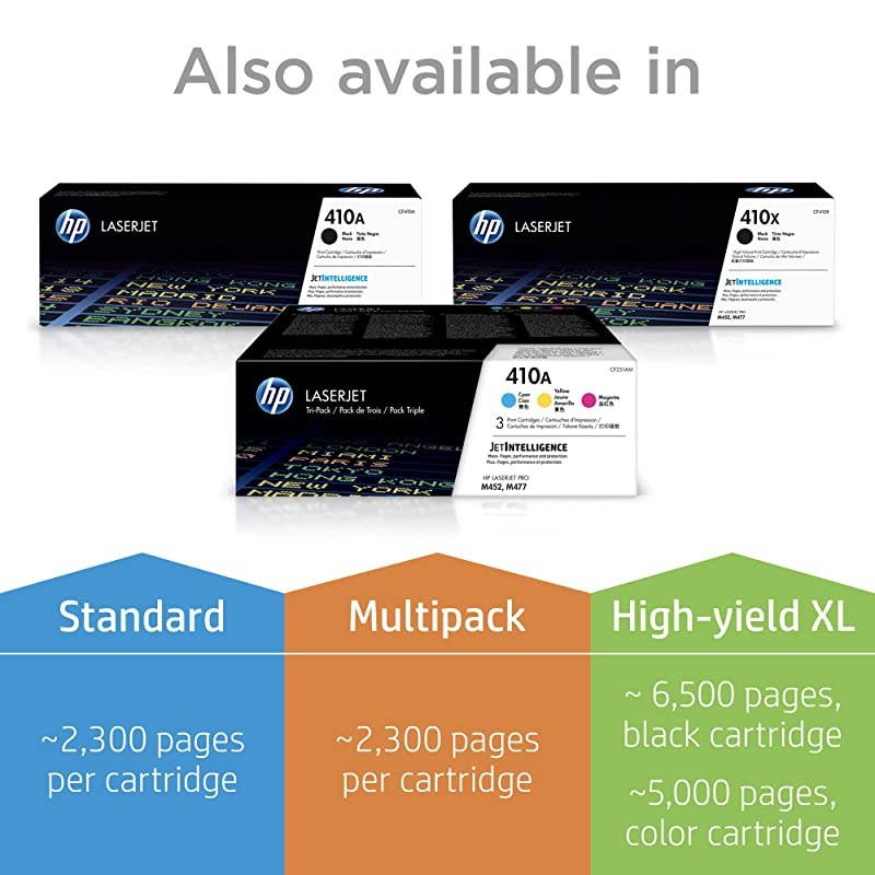 410A | CF410A, CF411A, CF412A, CF413A | 4 Toner Cartridges | Black, Cyan, Magenta, Yellow |  Color LaserJet Pro M452 Series, M377dw, MFP 477 Series