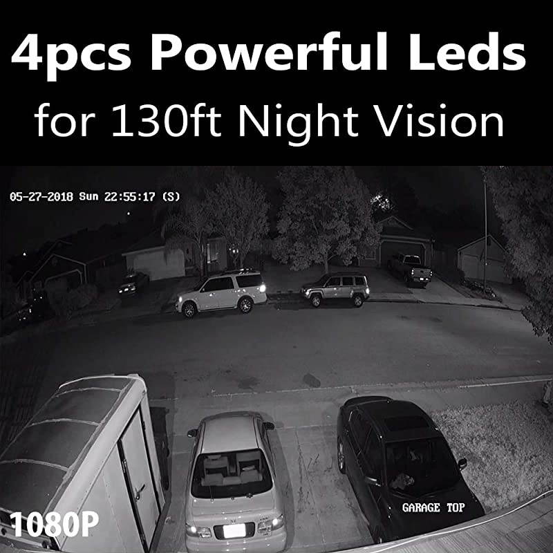 Bright Clear Night Vision 1080P Sony Exmor Sensor TVIAHDCVI1200tvl 2812mm Manual Zoom Security Camera  2MP Varifocal CCTV Cameras Outdoor Waterproof Analog Camera for Video Surveillance