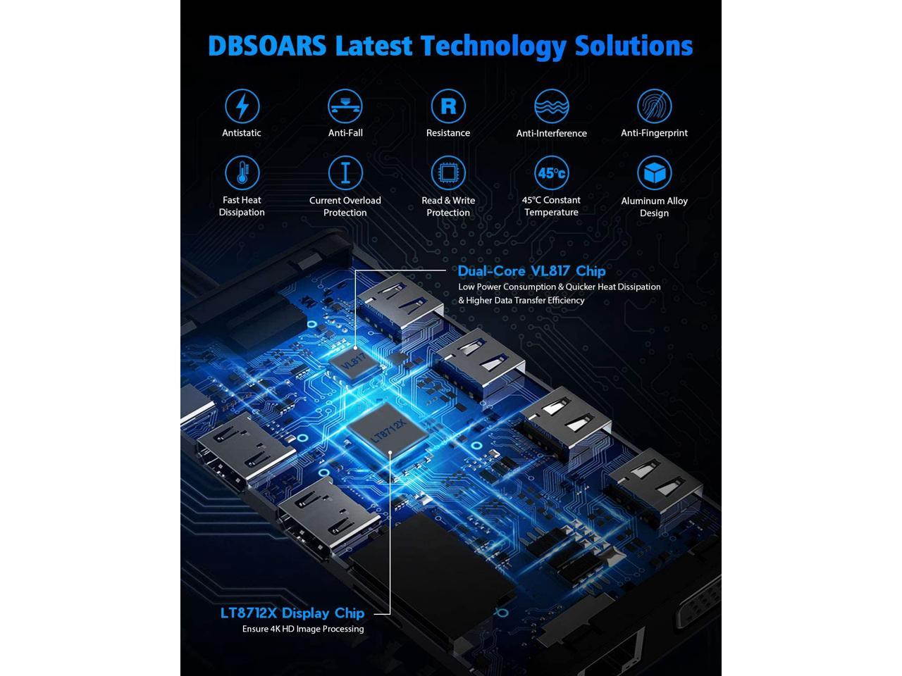 USB C Hub,USB-C Laptop Docking Station,11 in 1 Triple Display Type C Adapter Compatiable for MacBook and Windows(2HDMI VGA PD3.0 SD TF Card Reader Gigabit Ethernet 4USB Ports)