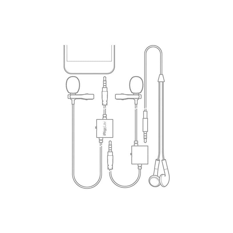 iRig Microphone Lavalier Compact for Smartphones and Tablets Twopack