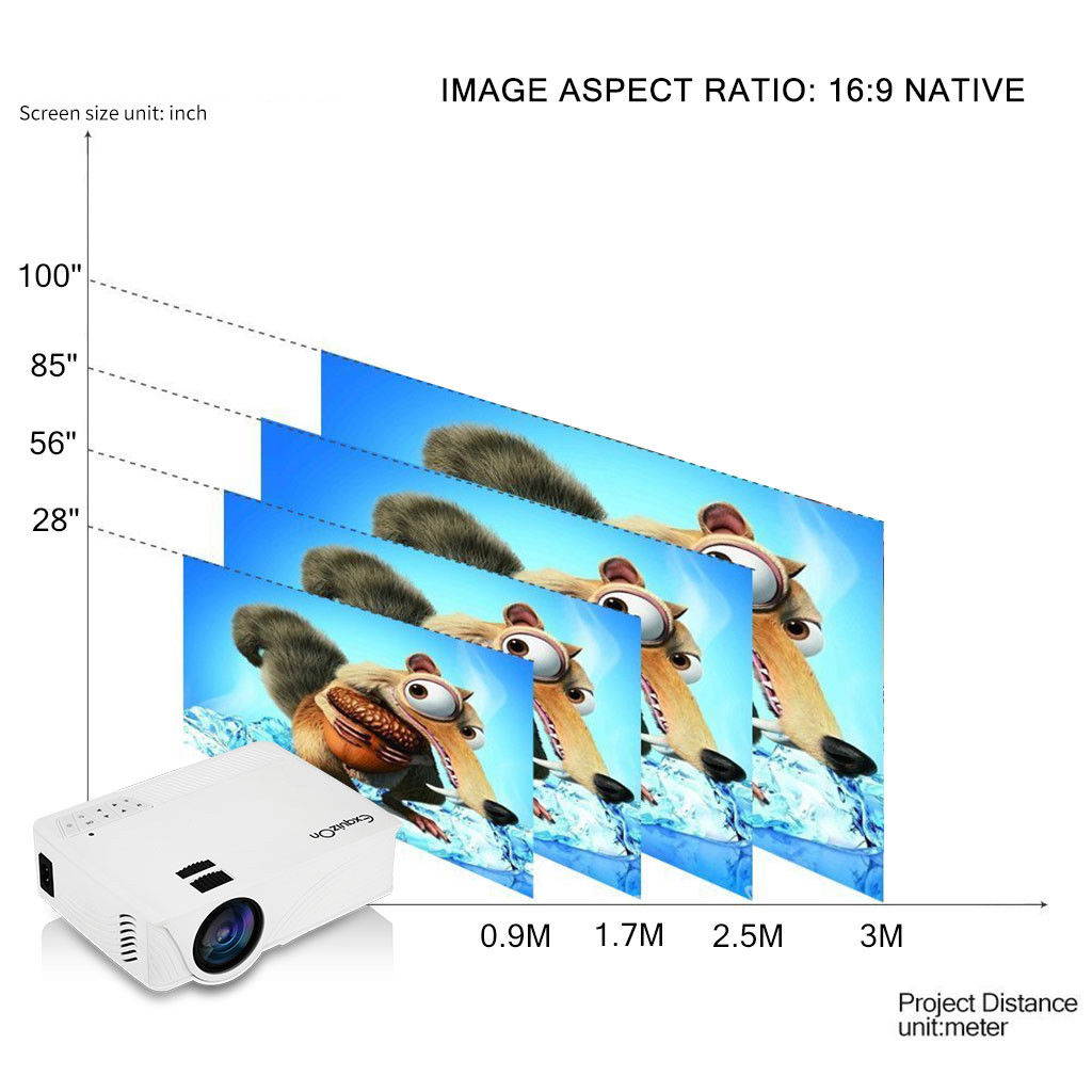 7000 Lumens Mini LED LCD Projector 3D HD 1080P Home Theater Movie USB VGA HDMI