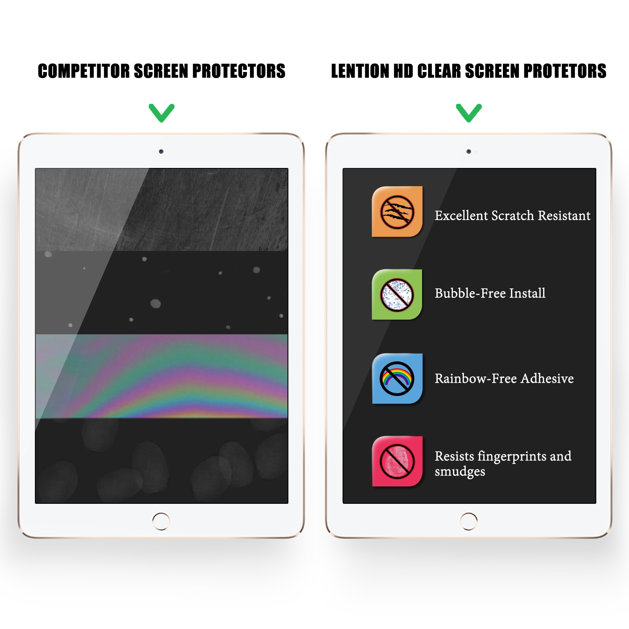 LENTION HD Clear Screen Protector Film, iPad Mini Screen Protector for Apple iPad Mini 1/2/3