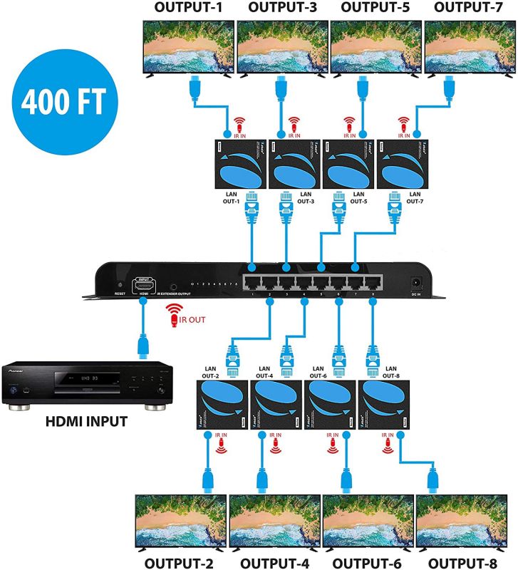 Galaxy Audio JIBR Dual RCA In, Mono XLR & Out Combiner