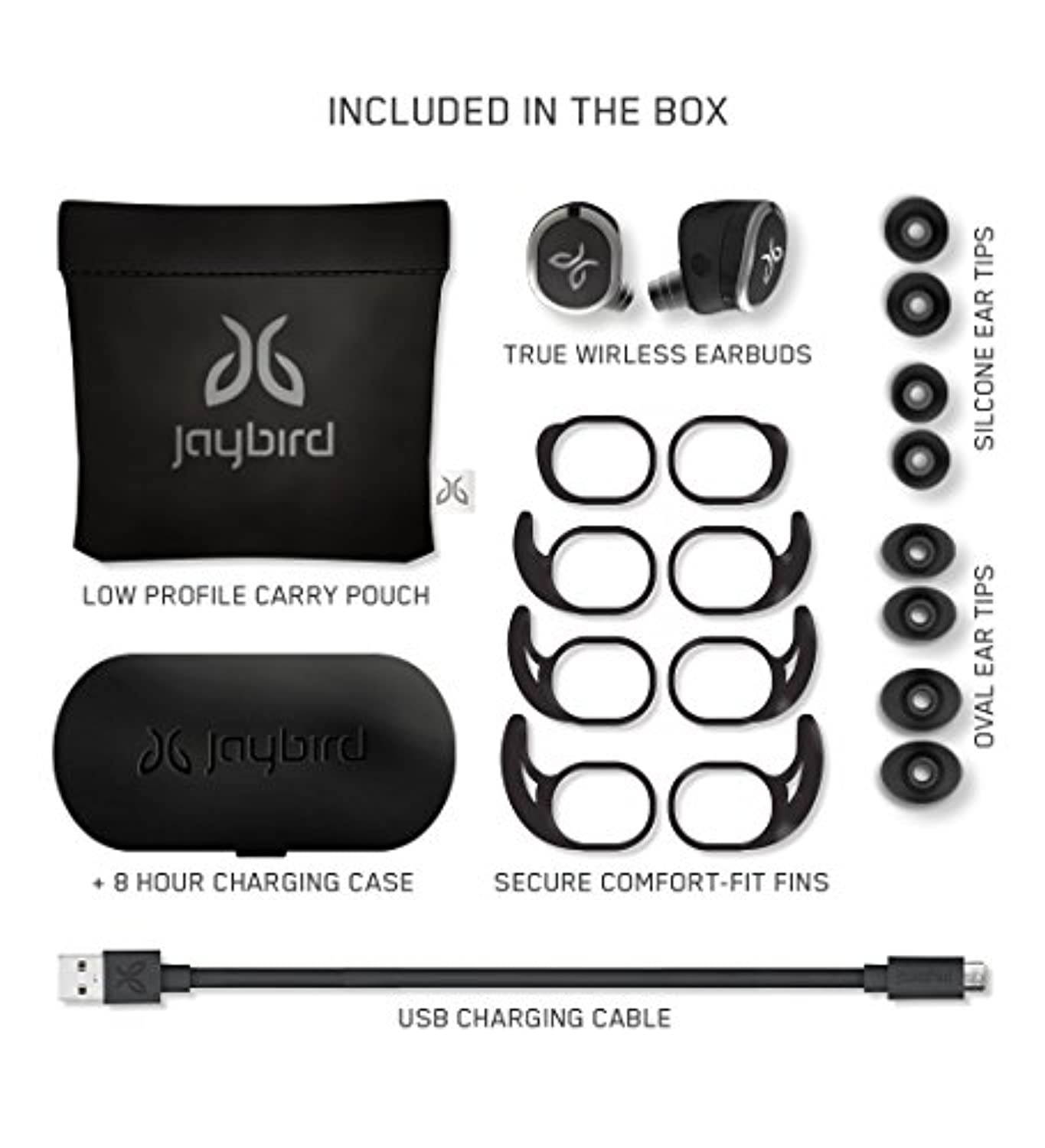 Jaybird RUN True Wireless Headphones for Running, Secure Fit, Sweat-Proof and Water Resistant, Custom Sound, 12 Hours In Your Pocket, Music + Calls (Jet) (985-000688)
