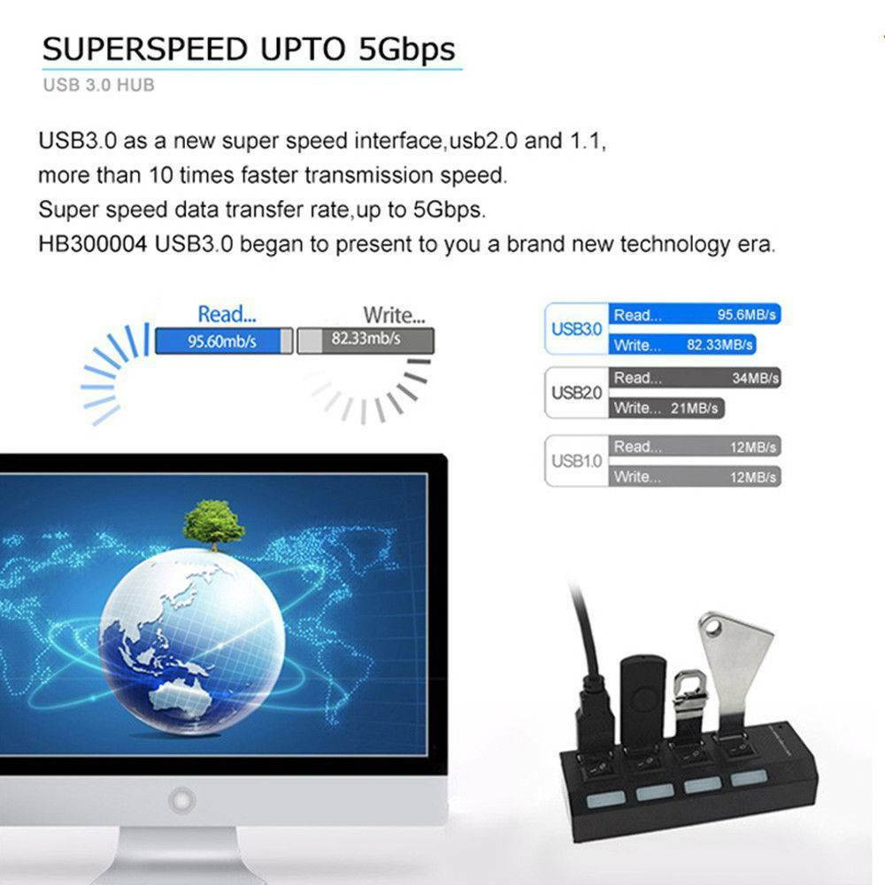 4 Port USB Hub, Portable SuperSpeed USB 3.0 Hub, Individual On/Off Switches LED, USB Extension Multi-function USB Dock Hot Swapping Support, Come with US AC Power Plug