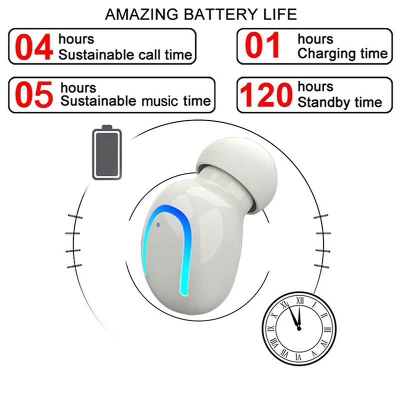 Zgeer Bluetooth 5.0 Wireless Headset Ultra Mini Portable Earphone Stereo Single Earbud with Charging Box