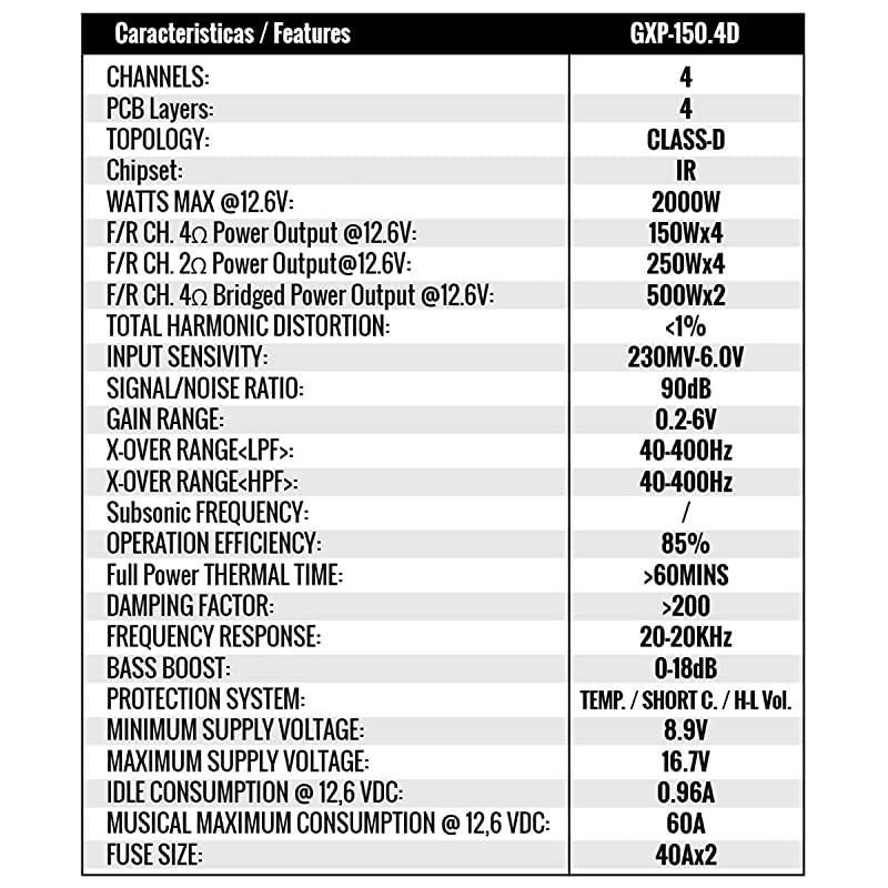 GXP-150.4D 2000 Watts-MAX Compact Car Full Range Amplifier 4 Channel Class-D 2-Ohm Stable