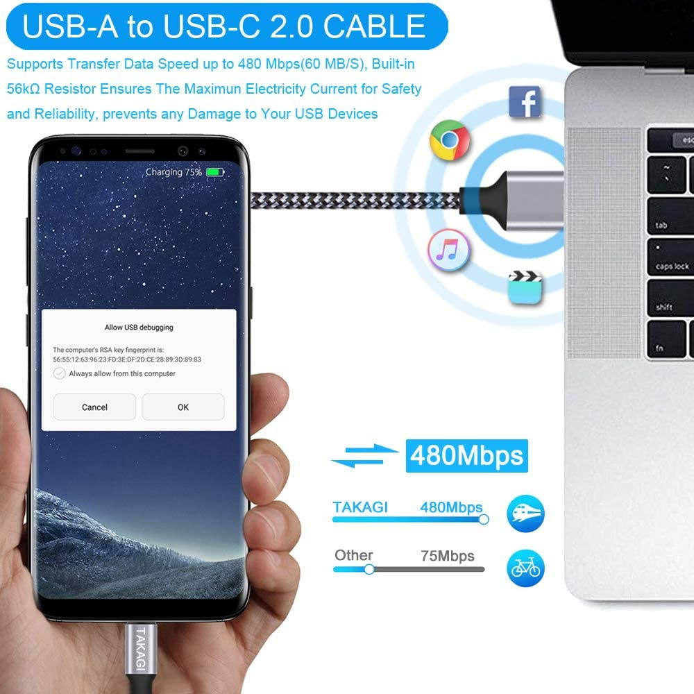 USB Type C Cable 3A Fast Charging, (3-Pack 6feet) USB-A to USB-C Nylon Braided Data Sync Transfer Cord Compatible with Galaxy S10 S10E S9 S8 S20 Plus, Note 10 9 8 and Other USB C Charger