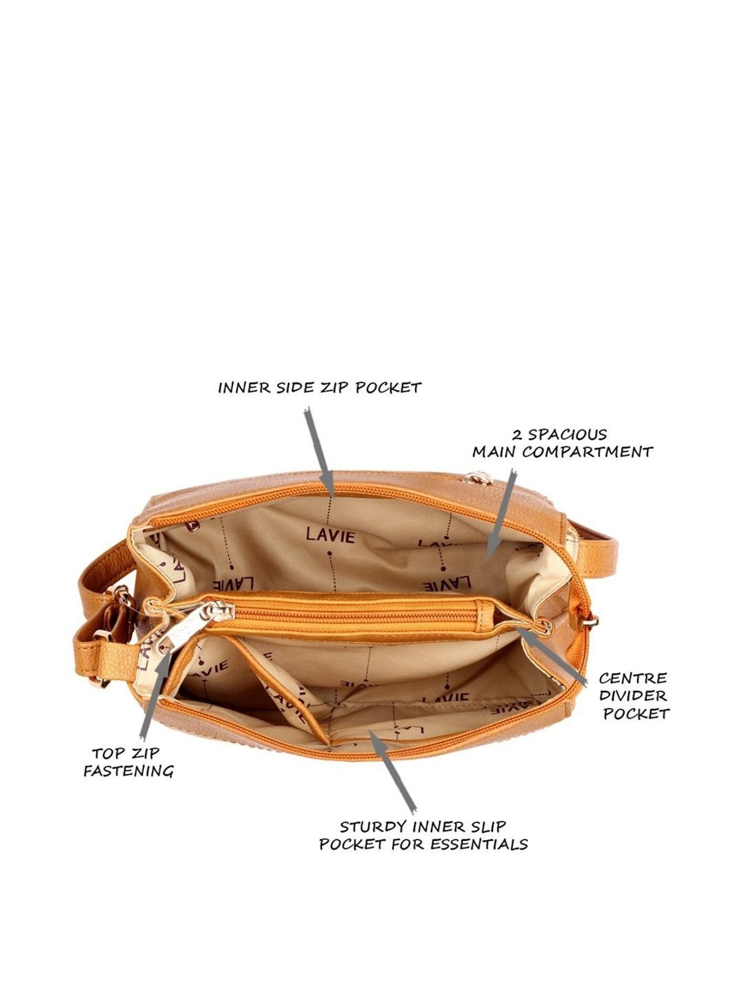 Lavie Cetan Yellow Solid Medium Sling Handbag