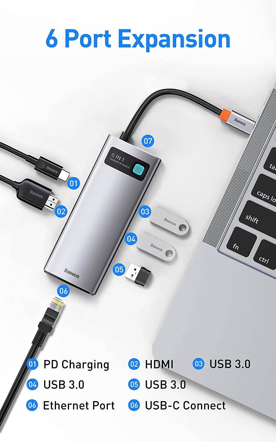 Baseus Docking Station,6-in-1 USB C HUB Adapter with 4K HDMI,100W Power Delivery,3 USB 3.0,1000Mbps Ethernet Type C Dongle for MacBook Air,MacBook Pro,Surface Pro and More