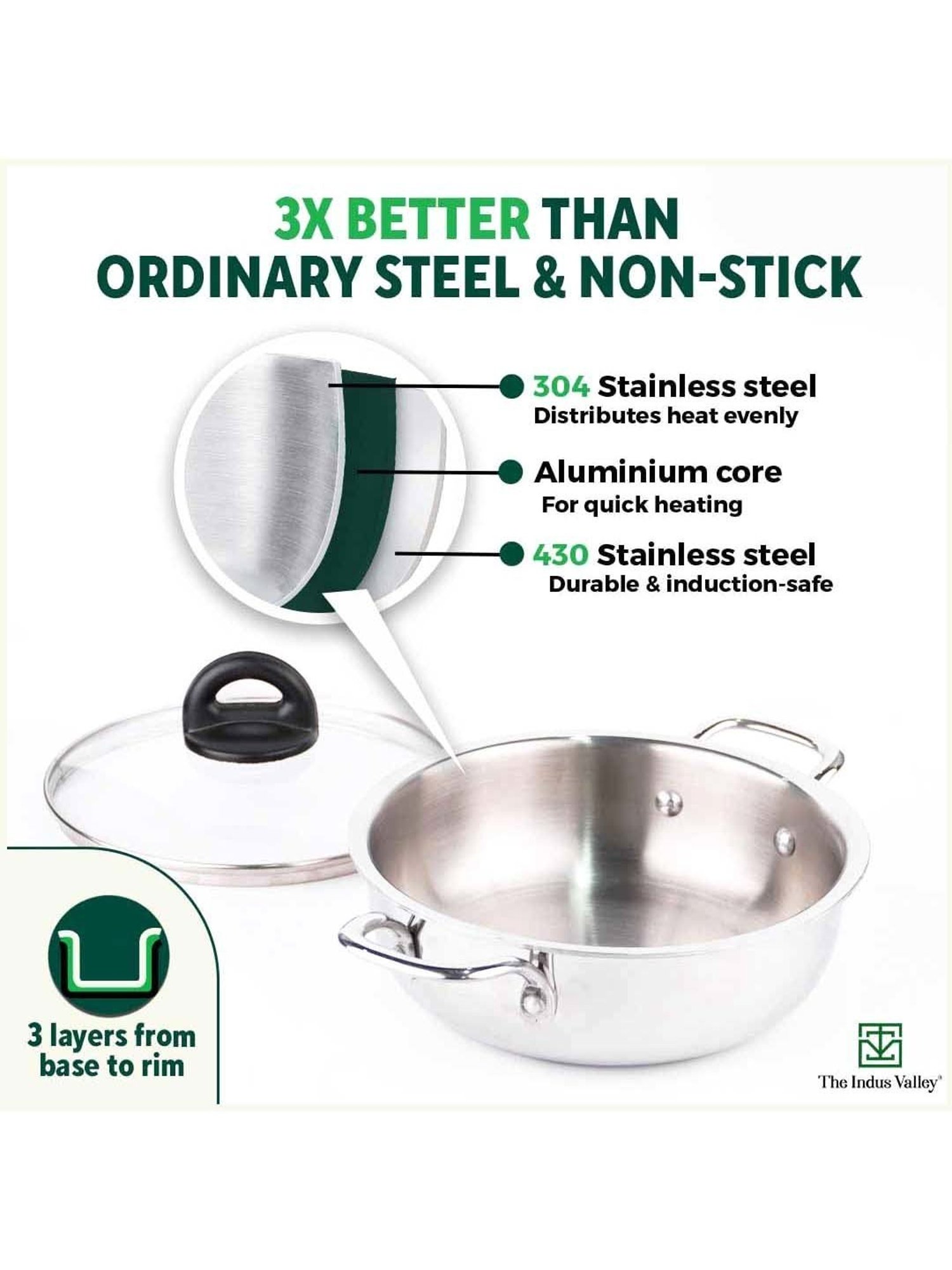 The Indus Valley Silver Stainless Steel 22.2 cm Deep Fry Pan With Glass Lid (1.5 L)