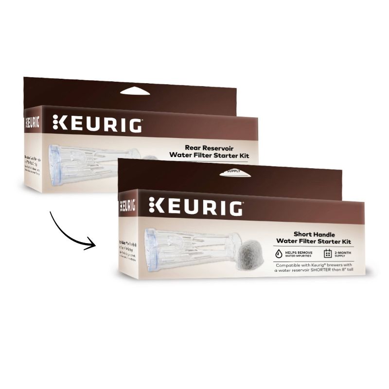 Keurig Short Handle Water Filter Starter Kit