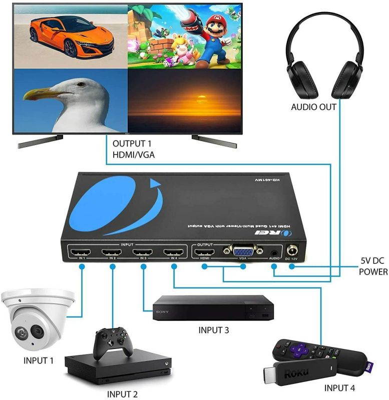 Omneon Spectrum Media Deck MPC-7002 w/ MIP-7600