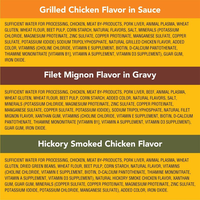 Pedigree Pouch Choice Cuts In Gravy Wet Dog Food Grilled Chicken, Filet Mignon & Smoked Chicken - 3.5oz/18ct Variety Pack