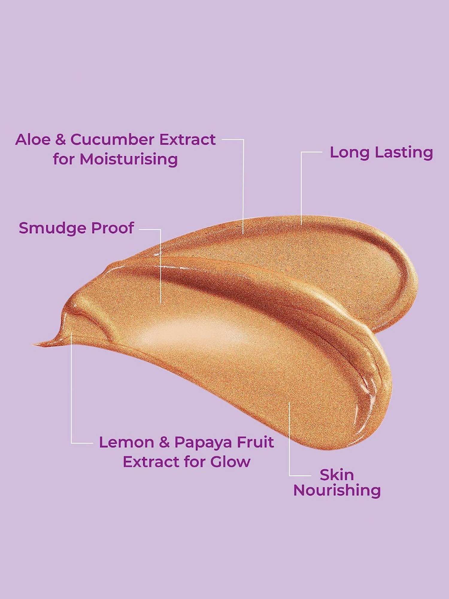 Sanfe Daily Body Luminiser with SPF 50 - 50 gm