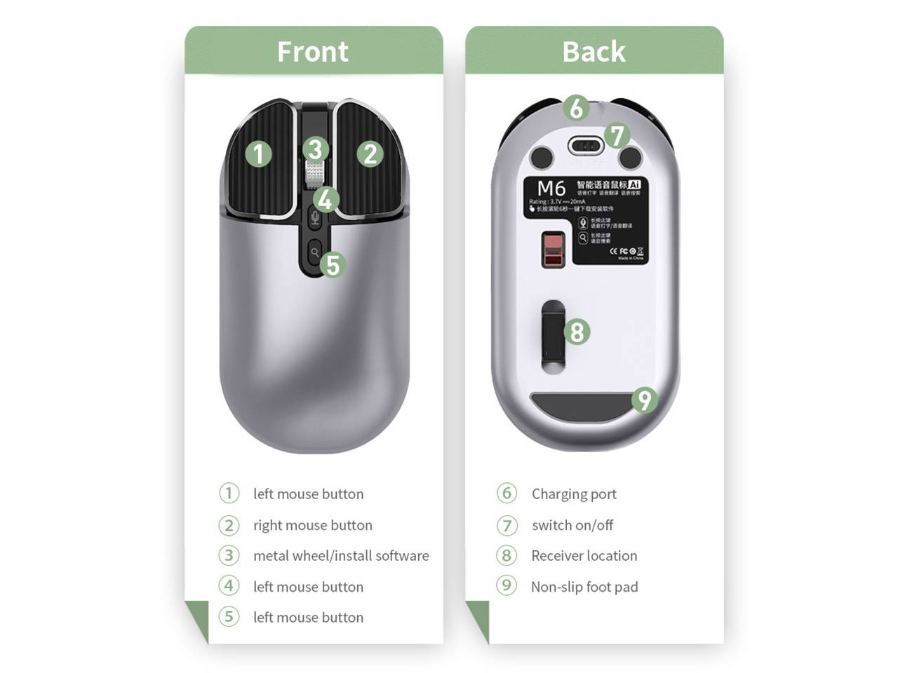 Phylina M6 2.4G Wireless AI Voice Mouse Dual System Multi-Language Translation Silent Office Mouse Cordless Mouse for Searching Translating up to 28 Languages for PC, Laptop, Windows, Mac OS