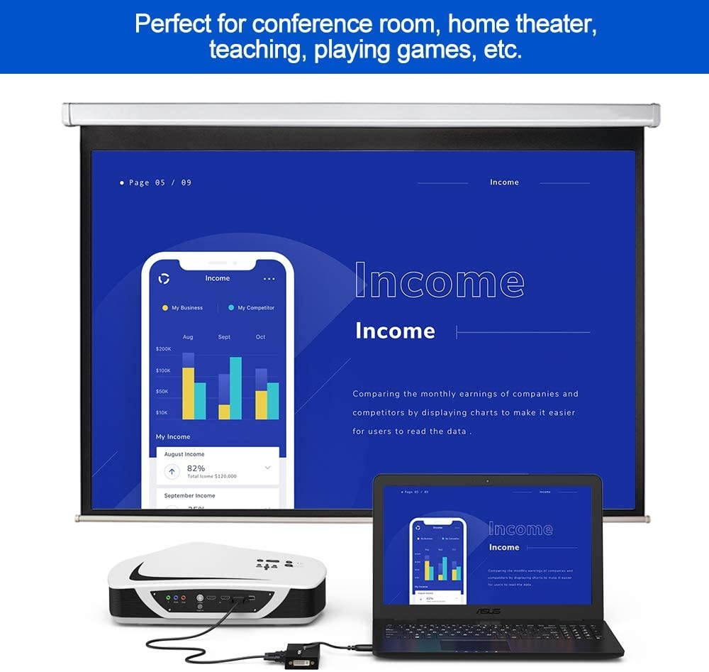 USB to HDMI VGA DVI External Monitor Adapter USB Multiple Monitor Adapter DisplayLink Video Converter 2K Full HD 2048x1152 Laptop Docking Stations Compatible for Windows Mac OS X System [NO Linux]