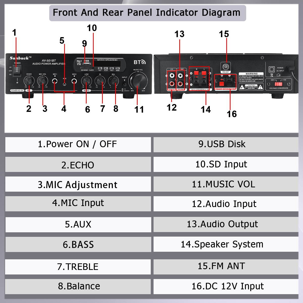 2 Channel bluetooth Home Stereo Amplifier Power Audio USB 2000W 110V