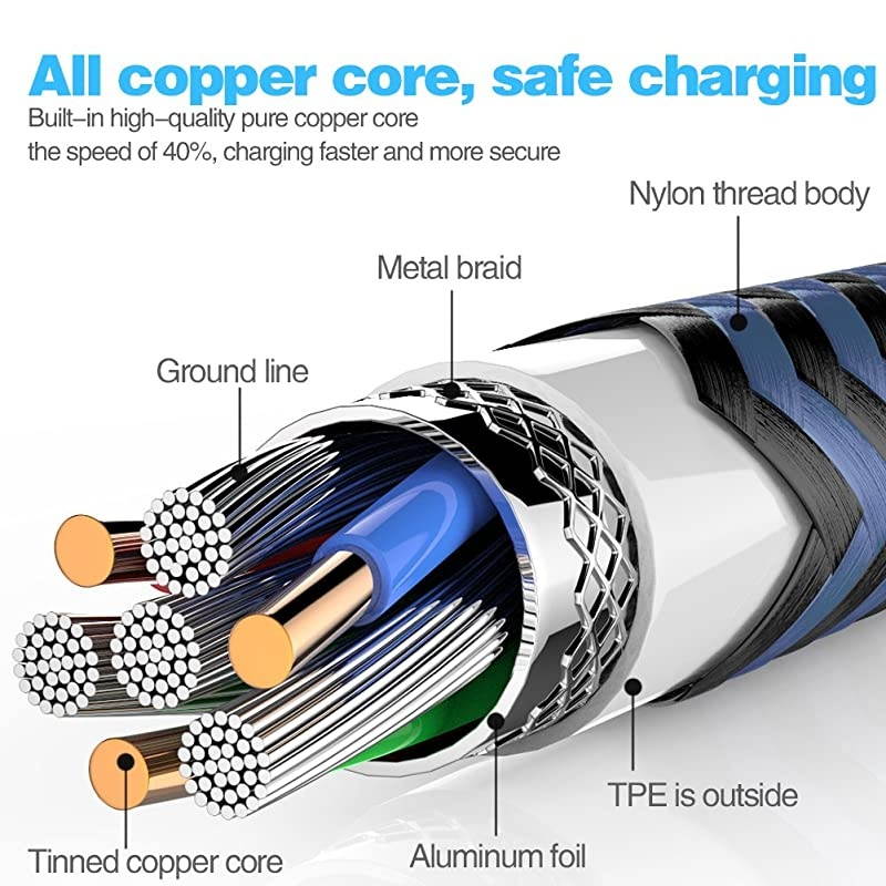 Type C Cable 5Pack 336610FT Nylon Braided C Cable Fast Charger Charging Cord Compatible Samsung Galaxy S9 S8 Note 9 Note 8 PlusLG V30 G6 G5 V20Google Pixel Moto Z2 and More