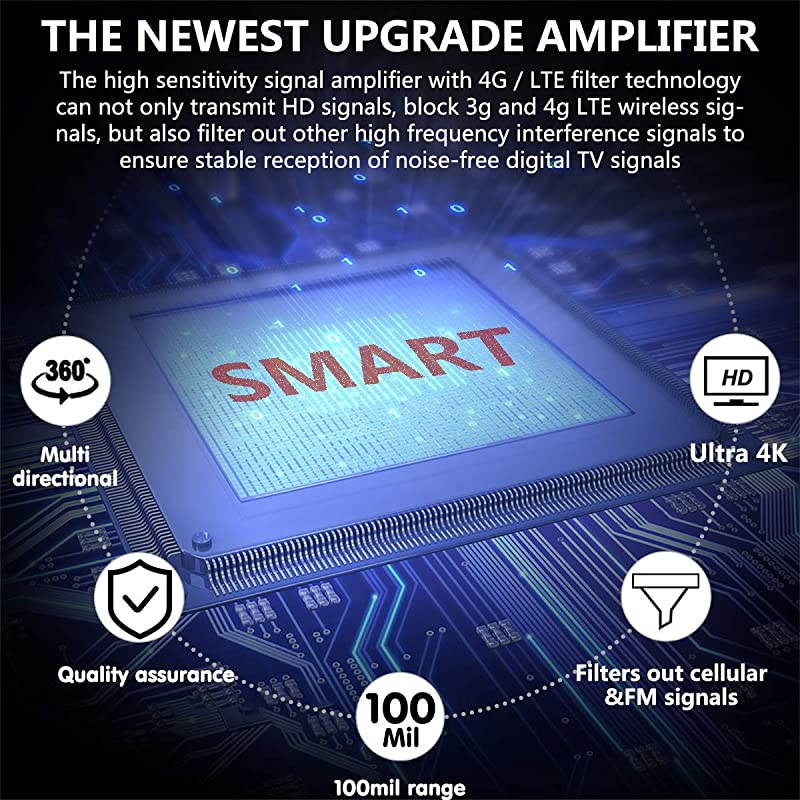 TV Antenna 20ft Coax Cable Amplified HD Digital Indoor HDTV Antenna 100 Mile Range with USB Power AdapterSupport 4K 1080P UHF VHF Freeview HDTV Channels