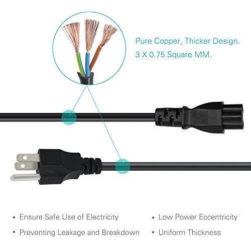 Delippo Extra Long 12Ft 90W 19.5V 4.62A Laptop AC Adapter for Dell XPS M1210 M1330 M140 Latitude E4300 E5500 E6400 E6500 E4310 E5410 E5510 E6410 E6510 E5530 PA10 6430u E6430