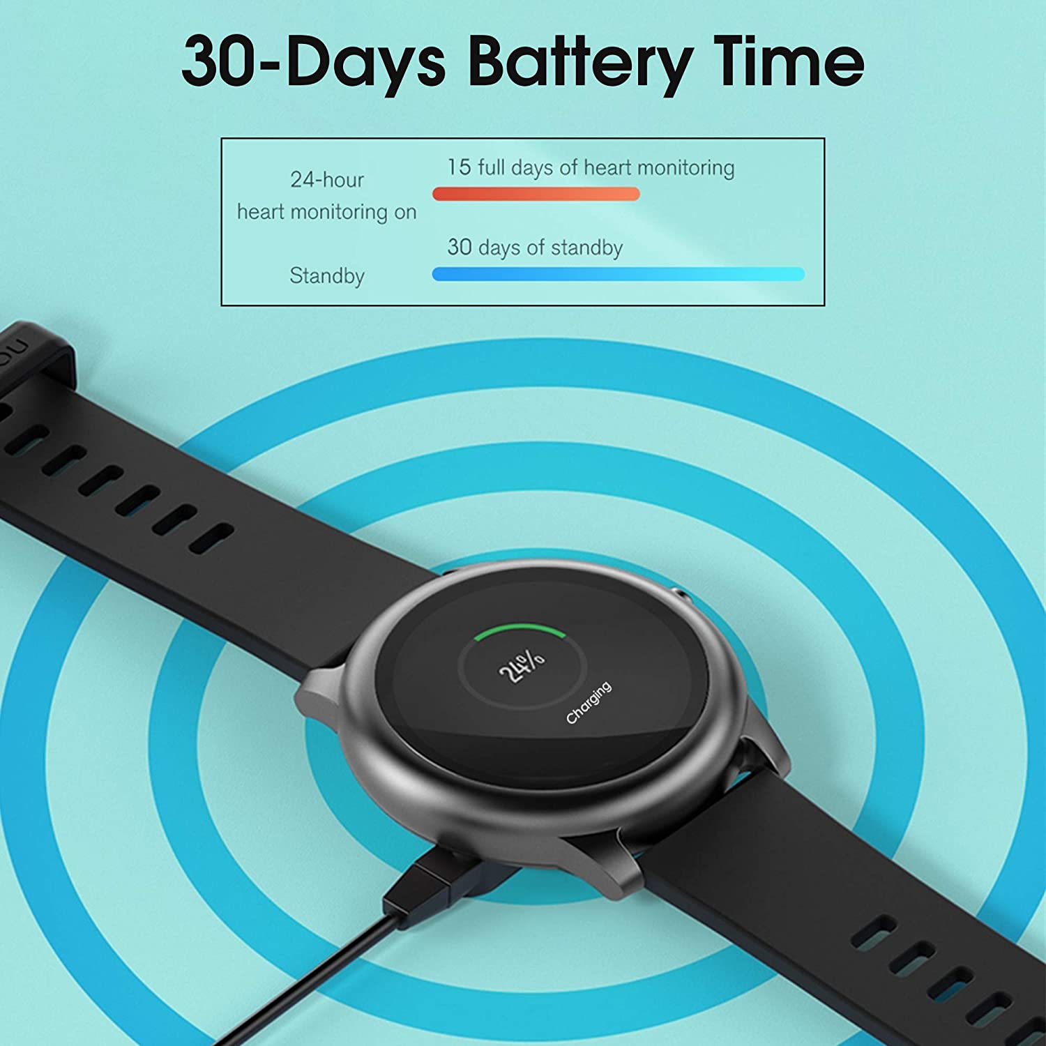 Solar Smart Watch for Apple iOS iPhone and Android Phones for Men and Woman, Health and Fitness Tracker Smartwatch with Heart Rate Monitor, LS05, 46mm Xiaomi Youpin Global Version