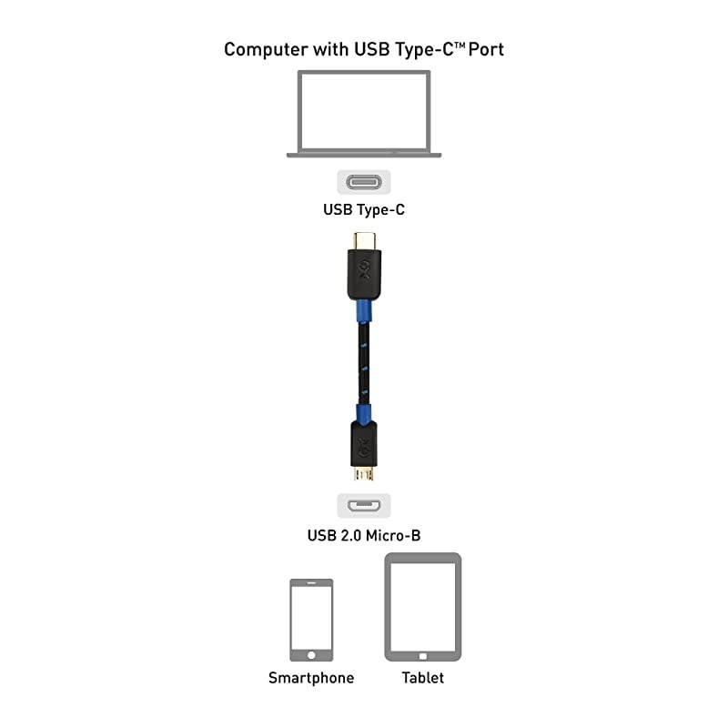 USB C to Micro USB Micro USB to USBC with Braided Jacket 66 Feet in Black