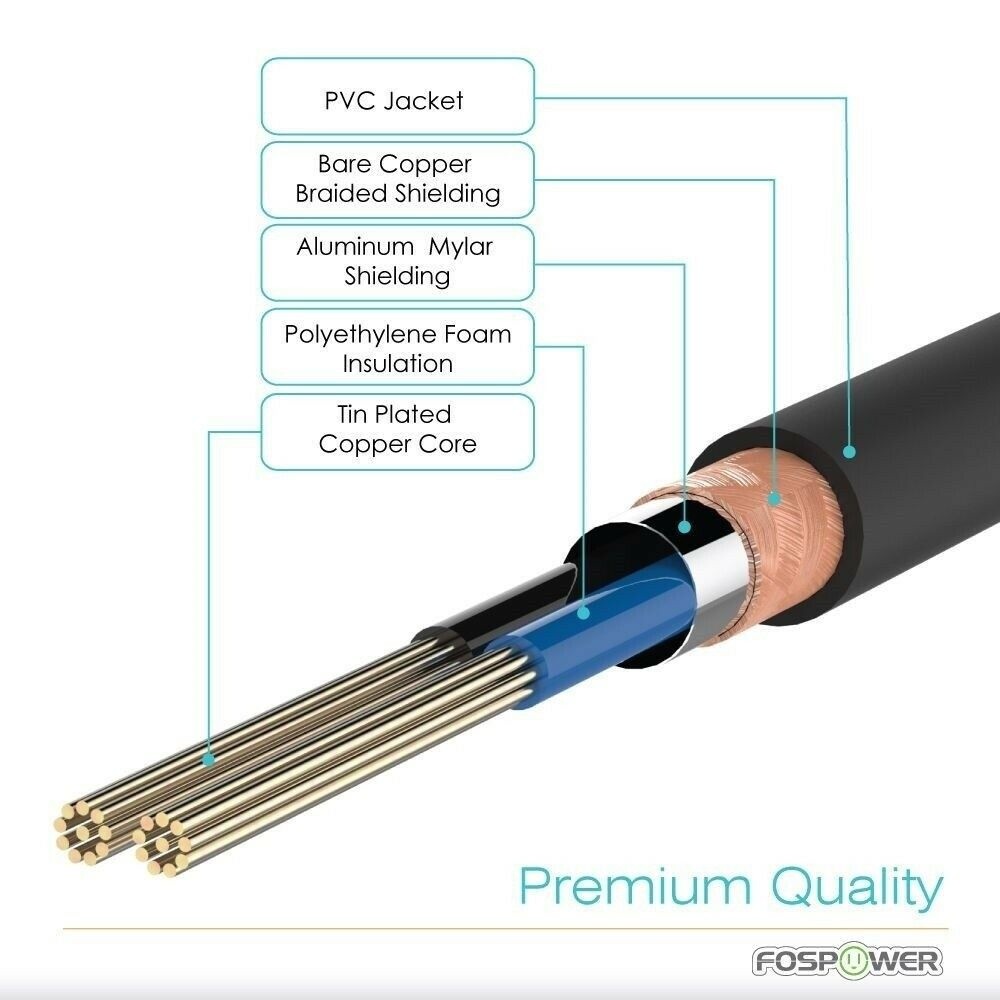 Comprehensive Cable MPS-2PP-10ST 10' Standard Series 3.5mm Stereo Mini Plug to 2 RCA Plugs Audio Cable